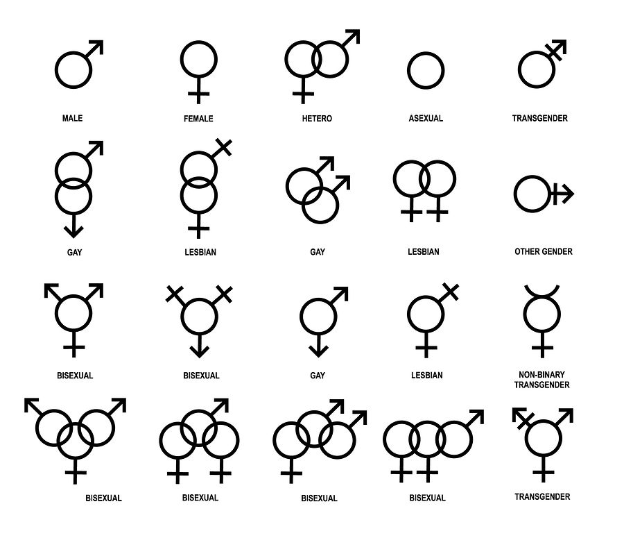 gender-identity-vs-sexual-orientation.jpg