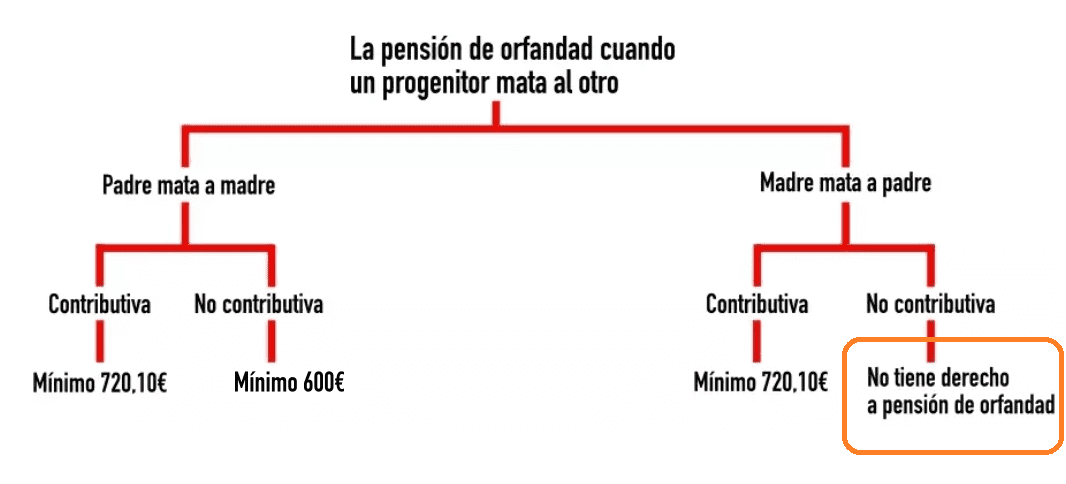 pensión.png